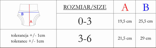 214087 Baumwollhöschen „Muki“ Nicol