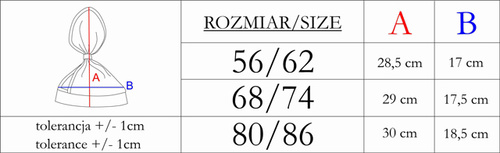 212069 Babyschal „Tola“ Nicol