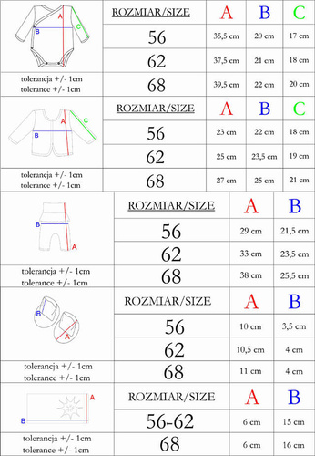 169061 Nicol 5-teiliges Taufset – weiß