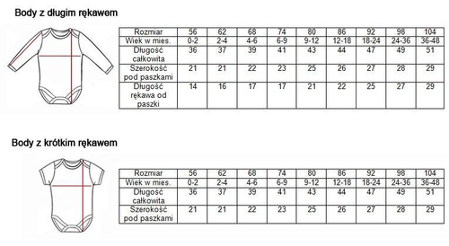 SKU N070 „Mein erster Valentinstag + Name“ Moocha Langarm-Body weiß