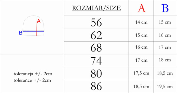 215054 Knotenhut von Eddy Nicol