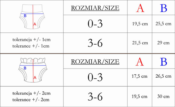 213087 Baumwoll-Höschen 2er-Pack „Nelly“ Nicol