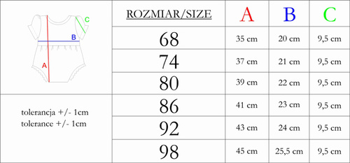 212152 Kurzarm-Ramper „Tola“ Nicol