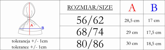 212069 Babyschal „Tola“ Nicol