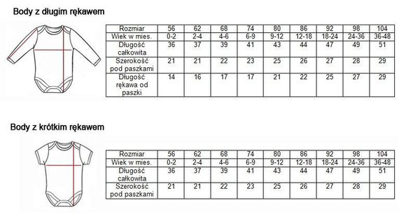 SKU N070 „Mein erster Valentinstag + Name“ Moocha Langarm-Body weiß