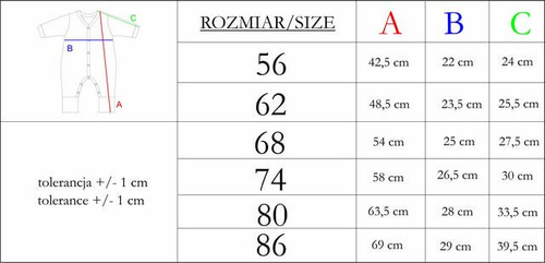 Nicol Figo Babystrampler 223032 blau 100% Baumwolle