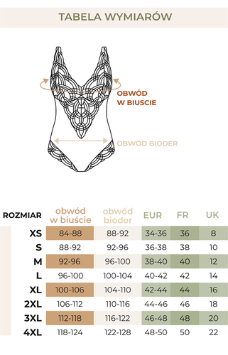 Damen Body Desire Rot mefemi by Nipplex – Spitze ohne Bügel