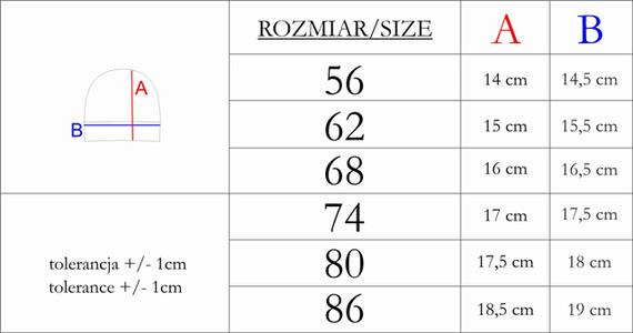 215055 Eddy Hut mit Ohren Nicol