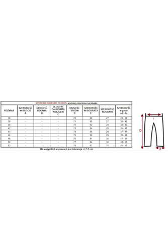 86682 Larisa Pyjama-Shorts 7/8 Möwe Fuchsia