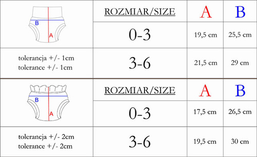 213087 Baumwoll-Höschen 2er-Pack „Nelly“ Nicol