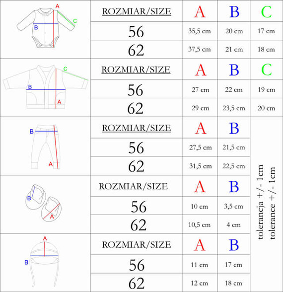 169396 5-teiliges Taufset für Jungen aus Baumwolle, Body, Pullover, Hose