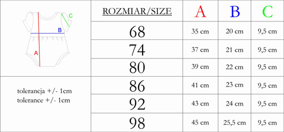 212152 Kurzarm-Ramper „Tola“ Nicol