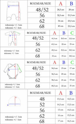 4902 4-teiliges Babyausstattungsset, glatt, Nicol - Minze