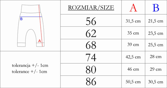 215016 Eddy Nicol Babyhose